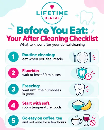 Before You Eat