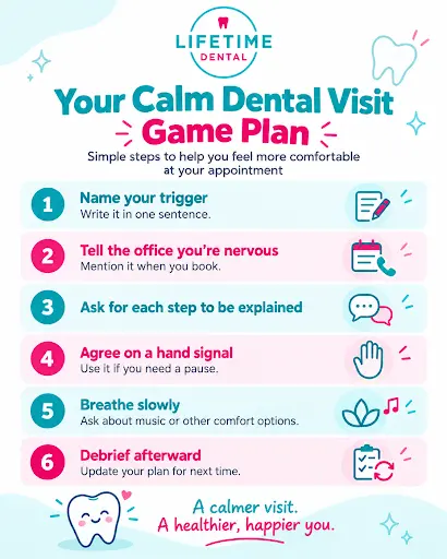 Your Calm Dental Visit